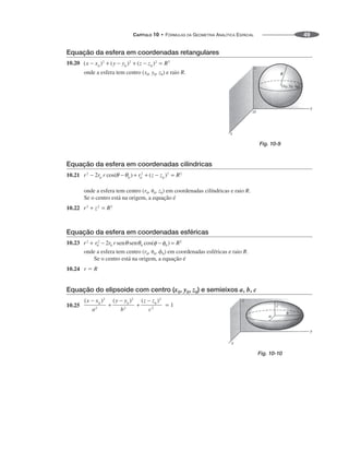 CAPÍTULO 10 • FÓRMULAS DA GEOMETRIA ANALÍTICA ESPACIAL 49
Equação da esfera em coordenadas retangulares
10.20
onde a esfera tem centro (x0, y0, z0) e raio R.
Equação da esfera em coordenadas cilíndricas
10.21
onde a esfera tem centro (r0, 0, z0) em coordenadas cilíndricas e raio R.
Se o centro está na origem, a equação é
10.22
Equação da esfera em coordenadas esféricas
10.23
onde a esfera tem centro (r0, 0, 0) em coordenadas esféricas e raio R.
Se o centro está na origem, a equação é
10.24 r  R
Equação do elipsoide com centro (x0, y0, z0) e semieixos a, b, c
10.25
Fig. 10-9
Fig. 10-10
 