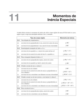A tabela abaixo mostra os momentos de inércia de vários corpos rígidos de massa M. Em todos os casos,
supõe-se que o corpo tem densidade uniforme, isto é, constante.
Tipo de corpo rígido Momento de inércia
11.1 Vara delgada de comprimento a
(a) em torno do eixo perpendicular à vara, através do centro da massa
(b) em torno do eixo perpendicular à vara, através de uma extremidade
11.2 Paralelepípedo retangular de lados a, b e c
(a) em torno do eixo paralelo a c e através do centro da face ab
(b) em torno do eixo através do centro da face bc e paralelo a c
11.3 Placa retangular delgada de lados a, b
(a) em torno do eixo perpendicular à placa, através do centro
(b) em torno do eixo paralelo ao lado b, através do centro
11.4 Cilindro circular de raio a e altura h
(a) em torno do eixo do cilindro
(b) em torno do eixo através do centro da massa e perpendicular ao
eixo cilíndrico
(c) em torno do eixo coincidente com diâmetro em uma extremidade
11.5 Cilindro circular oco de raio externo a, raio interno b e altura h
(a) em torno do eixo do cilindro
(b) em torno do eixo através do centro da massa e perpendicular ao
eixo cilíndrico
(c) em torno do eixo coincidente com diâmetro em uma extremidade
11.6 Placa circular de raio a
(a) em torno do eixo perpendicular à placa, através do centro
(b) em torno do eixo coincidente com um diâmetro
Momentos de
Inércia Especiais
11
 