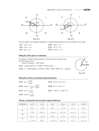 CAPÍTULO 12 • FUNÇÕES TRIGONOMÉTRICAS 55
Fig. 12-2 Fig. 12-3
Para um ângulo A em qualquer quadrante, as funções trigonométricas de A são definidas como segue.
12.7 sen A ⫽ y/r 12.10 cotg A ⫽ x/y
12.8 cos A ⫽ x/r 12.11 sec A ⫽ r/x
12.9 tg A ⫽ y/x 12.12 cosec A ⫽ r/y
Relação entre graus e radianos
O radiano é o ângulo ␪ subentendido no centro O de um círculo por um
arco MN igual ao raio r.
Como 2␲ radianos ⫽ 360º, temos
12.13 1 radiano
12.14 radianos radianos
Relações entre as funções trigonométricas
12.15 12.19
12.16 12.20
12.17 12.21
12.18
Sinais e variações das funções trigonométricas
Quadrante sen A tg A cotg A cosec A
a
a
a
a a a
a
a
a a
a
a
a
a
a
a
a a
a a
a a
a a
Fig. 12-4
 