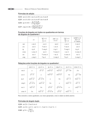 MANUAL DE FÓRMULAS E TABELAS MATEMÁTICAS
58
Fórmulas de adição
12.34
12.35
12.36
12.37
Funções de ângulos em todos os quadrantes em termos
de ângulos do quadrante I
inteiro
Relações entre funções de ângulos no quadrante I
sen
sen
tg
cosec
Para extensões a outros quadrantes, use sinais apropriados, como os dados na tabela anterior.
Fórmulas de ângulo duplo
12.38
12.39
12.40
 