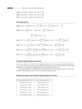 MANUAL DE FÓRMULAS E TABELAS MATEMÁTICAS
60
12.65
12.66
12.67
Fórmulas gerais
12.68
12.69
12.70
12.71
12.72
12.73
Funções trigonométricas inversas
Se x ⫽ sen y, então y ⫽ arc sen x, isto é, o ângulo cujo seno é x ou o arco seno de x é uma função plurívo-
ca de x que é uma coleção de funções bem definidas denominadas ramos da função inversa do seno. Ana-
logamente, as outras funções trigonométricas inversas também são plurívocas.
Para muitos propósitos, é requerido um ramo particular. Este é dito o ramo principal e os valores des-
te ramo são denominados ramos ou valores principais da função inversa.
Valores principais das funções trigonométricas inversas
 