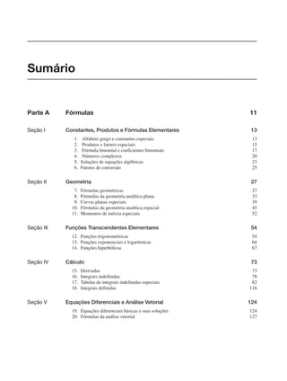 Parte A Fórmulas 11
Seção I Constantes, Produtos e Fórmulas Elementares 13
1. Alfabeto grego e constantes especiais 13
2. Produtos e fatores especiais 15
3. Fórmula binomial e coeficientes binomiais 17
4. Números complexos 20
5. Soluções de equações algébricas 23
6. Fatores de conversão 25
Seção II Geometria 27
7. Fórmulas geométricas 27
8. Fórmulas da geometria analítica plana 33
9. Curvas planas especiais 39
10. Fórmulas da geometria analítica espacial 45
11. Momentos de inércia especiais 52
Seção III Funções Transcendentes Elementares 54
12. Funções trigonométricas 54
13. Funções exponenciais e logarítmicas 64
14. Funções hiperbólicas 67
Seção IV Cálculo 73
15. Derivadas 73
16. Integrais indefinidas 78
17. Tabelas de integrais indefinidas especiais 82
18. Integrais definidas 116
Seção V Equações Diferenciais e Análise Vetorial 124
19. Equações diferenciais básicas e suas soluções 124
20. Fórmulas da análise vetorial 127
Sumário
 