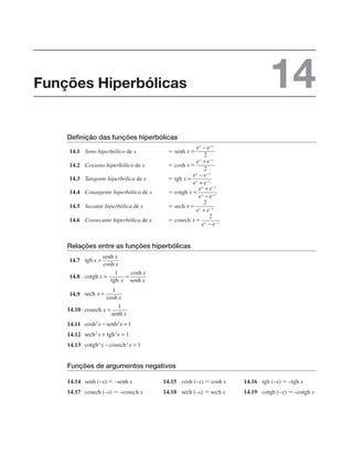 Definição das funções hiperbólicas
14.1 Seno hiperbólico de x ⫽ senh
14.2 Cosseno hiperbólico de x ⫽ cosh
14.3 Tangente hiperbólica de x ⫽ tgh
14.4 Cotangente hiperbólica de x ⫽ cotgh
14.5 Secante hiperbólica de x ⫽ sech
14.6 Cossecante hiperbólica de x ⫽ cosech
Relações entre as funções hiperbólicas
14.7
14.8
14.9
14.10
14.11
14.12
14.13
Funções de argumentos negativos
14.14 senh (–x) ⫽ –senh x 14.15 cosh (–x) ⫽ cosh x 14.16 tgh (–x) ⫽ –tgh x
14.17 cosech (–x) ⫽ –cosech x 14.18 sech (–x) ⫽ sech x 14.19 cotgh (–x) ⫽ –cotgh x
Funções Hiperbólicas 14
 
