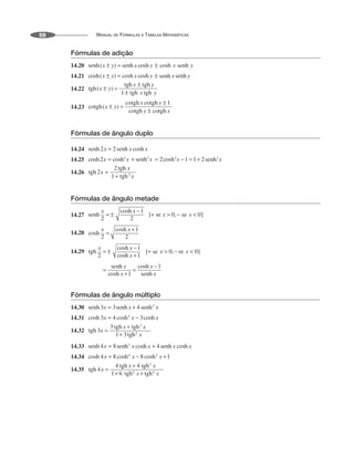 MANUAL DE FÓRMULAS E TABELAS MATEMÁTICAS
68
Fórmulas de adição
14.20
14.21
14.22
14.23
Fórmulas de ângulo duplo
14.24
14.25
14.26
Fórmulas de ângulo metade
14.27
14.28
14.29
Fórmulas de ângulo múltiplo
14.30
14.31
14.32
14.33
14.34
14.35
 