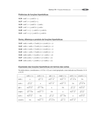 CAPÍTULO 14 • FUNÇÕES HIPERBÓLICAS 69
Potências de funções hiperbólicas
14.36
14.37
14.38
14.39
14.40
14.41
Soma, diferença e produto de funções hiperbólicas
14.42
14.43
14.44
14.45
14.46
14.47
14.48
Expressão das funções hiperbólicas em termos das outras
Na tabela abaixo, consideramos x  0. Se x  0, use o sinal apropriado, como indicado nas Fórmulas 14.14
a 14.19.
 