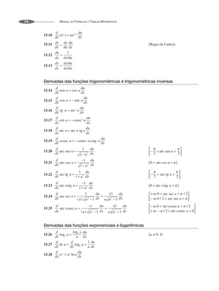 MANUAL DE FÓRMULAS E TABELAS MATEMÁTICAS
74
15.10
15.11 [Regra da Cadeia]
15.12
15.13
Derivadas das funções trigonométricas e trigonométricas inversas
15.14
15.15
15.16
15.17
15.18
15.19
15.20
15.21
15.22
15.23
15.24
15.25
Derivadas das funções exponenciais e logarítmicas
15.26
15.27
15.28
 