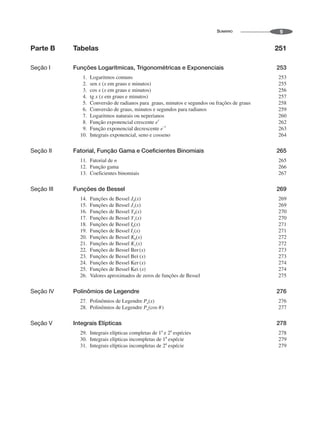 SUMÁRIO 9
Parte B Tabelas 251
Seção I Funções Logarítmicas, Trigonométricas e Exponenciais 253
1. Logaritmos comuns 253
2. sen x (x em graus e minutos) 255
3. cos x (x em graus e minutos) 256
4. tg x (x em graus e minutos) 257
5. Conversão de radianos para graus, minutos e segundos ou frações de graus 258
6. Conversão de graus, minutos e segundos para radianos 259
7. Logaritmos naturais ou neperianos 260
8. Função exponencial crescente e
x
262
9. Função exponencial decrescente e
–x
263
10. Integrais exponencial, seno e cosseno 264
Seção II Fatorial, Função Gama e Coeficientes Binomiais 265
11. Fatorial de n 265
12. Função gama 266
13. Coeficientes binomiais 267
Seção III Funções de Bessel 269
14. Funções de Bessel J0(x) 269
15. Funções de Bessel J1(x) 269
16. Funções de Bessel Y0(x) 270
17. Funções de Bessel Y1(x) 270
18. Funções de Bessel I0(x) 271
19. Funções de Bessel I1(x) 271
20. Funções de Bessel K0(x) 272
21. Funções de Bessel K1(x) 272
22. Funções de Bessel Ber(x) 273
23. Funções de Bessel Bei (x) 273
24. Funções de Bessel Ker(x) 274
25. Funções de Bessel Kei (x) 274
26. Valores aproximados de zeros de funções de Bessel 275
Seção IV Polinômios de Legendre 276
27. Polinômios de Legendre Pn(x) 276
28. Polinômios de Legendre Pn(cos ␪) 277
Seção V Integrais Elípticas 278
29. Integrais elípticas completas de 1a
e 2a
espécies 278
30. Integrais elípticas incompletas de 1
a
espécie 279
31. Integrais elípticas incompletas de 2
a
espécie 279
 