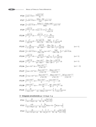 MANUAL DE FÓRMULAS E TABELAS MATEMÁTICAS
84
17.2.6
17.2.7
17.2.8
17.2.9
17.2.10
17.2.11
17.2.12 [m  1]
17.2.13
17.2.14 [m  1]
17.2.15 [m  1]
17.2.16 [m  2]
17.2.17
17.2.18
17.2.19
17.2.20
17.2.21
3 Integrais envolvendo ax ⴙ b e px ⴙ q
17.3.1
17.3.2
17.3.3
 