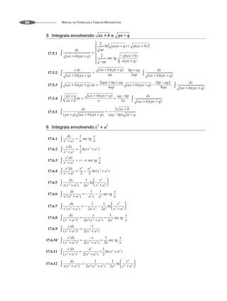MANUAL DE FÓRMULAS E TABELAS MATEMÁTICAS
86
5 Integrais envolvendo e
17.5.1
17.5.2
17.5.3
17.5.4
17.5.5
6 Integrais envolvendo x2
ⴙ a2
17.6.1
17.6.2
17.6.3
17.6.4
17.6.5
17.6.6
17.6.7
17.6.8
17.6.9
17.6.10
17.6.11
17.6.12
 