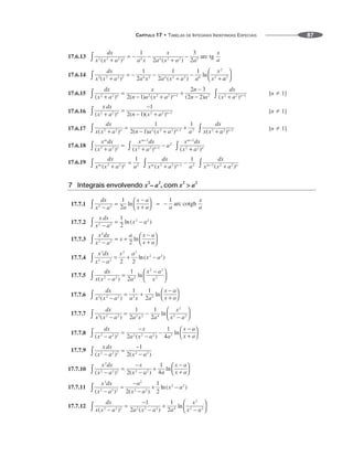 CAPÍTULO 17 • TABELAS DE INTEGRAIS INDEFINIDAS ESPECIAIS 87
17.6.13
17.6.14
17.6.15 [n  1]
17.6.16 [n  1]
17.6.17 [n  1]
17.6.18
17.6.19
7 Integrais envolvendo x2
– a2
, com x2
 a2
17.7.1
17.7.2
17.7.3
17.7.4
17.7.5
17.7.6
17.7.7
17.7.8
17.7.9
17.7.10
17.7.11
17.7.12
 