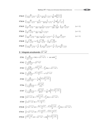 CAPÍTULO 17 • TABELAS DE INTEGRAIS INDEFINIDAS ESPECIAIS 89
17.8.13
17.8.14
17.8.15 [n  1]
17.8.16 [n  1]
17.8.17 [n  1]
17.8.18
17.8.19
9 Integrais envolvendo
17.9.1
17.9.2
17.9.3
17.9.4
17.9.5
17.9.6
17.9.7
17.9.8
17.9.9
17.9.10
17.9.11
17.9.12
 