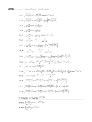 MANUAL DE FÓRMULAS E TABELAS MATEMÁTICAS
90
17.9.13
17.9.14
17.9.15
17.9.16
17.9.17
17.9.18
17.9.19
17.9.20
17.9.21
17.9.22
17.9.23
17.9.24
17.9.25
17.9.26
17.9.27
17.9.28
10 Integrais envolvendo
17.10.1
17.10.2
 