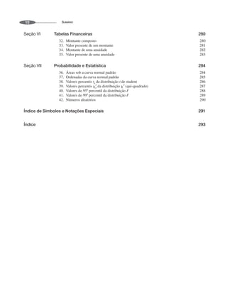 SUMÁRIO
10
Seção VI Tabelas Financeiras 280
32. Montante composto 280
33. Valor presente de um montante 281
34. Montante de uma anuidade 282
35. Valor presente de uma anuidade 283
Seção VII Probabilidade e Estatística 284
36. Áreas sob a curva normal padrão 284
37. Ordenadas da curva normal padrão 285
38. Valores percentis tp da distribuição t de student 286
39. Valores percentis ␹2
p da distribuição ␹2
(qui-quadrado) 287
40. Valores do 95
o
percentil da distribuição F 288
41. Valores do 99
o
percentil da distribuição F 289
42. Números aleatórios 290
Índice de Símbolos e Notações Especiais 291
Índice 293
 