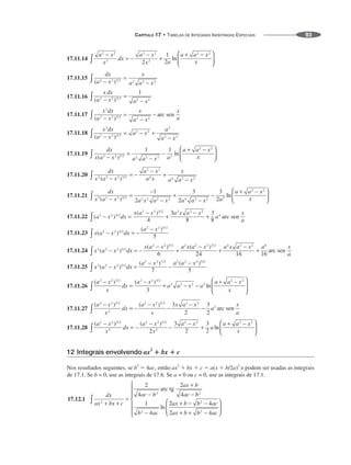 CAPÍTULO 17 • TABELAS DE INTEGRAIS INDEFINIDAS ESPECIAIS 93
17.11.14
17.11.15
17.11.16
17.11.17
17.11.18
17.11.19
17.11.20
17.11.21
17.11.22
17.11.23
17.11.24
17.11.25
17.11.26
17.11.27
17.11.28
12 Integrais envolvendo ax2
ⴙ bx ⴙ c
Nos resultados seguintes, se b2
 4ac, então ax2
 bx  c  a(x  b/2a)2
e podem ser usadas as integrais
de 17.1. Se b = 0, use as integrais de 17.6. Se a = 0 ou c = 0, use as integrais de 17.1.
17.12.1
 