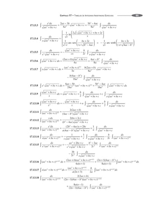 CAPÍTULO 17 • TABELAS DE INTEGRAIS INDEFINIDAS ESPECIAIS 95
17.13.3
17.13.4
17.13.5
17.13.6
17.13.7
17.13.8
17.13.9
17.13.10
17.13.11
17.13.12
17.13.13
17.13.14
17.13.15
17.13.16
17.13.17
17.13.18
 