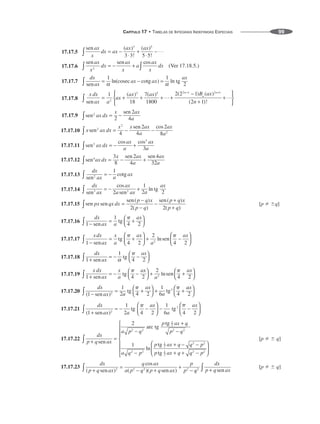CAPÍTULO 17 • TABELAS DE INTEGRAIS INDEFINIDAS ESPECIAIS 99
17.17.5
17.17.6
17.17.7
17.17.8
17.17.9
17.17.10
17.17.11
17.17.12
17.17.13
17.17.14
17.17.15 [p  q]
17.17.16
17.17.17
17.17.18
17.17.19
17.17.20
17.17.21
17.17.22 [p   q]
17.17.23 [p   q]
 
