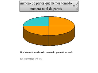 Nos hemos tomado todo menos lo que está en azul.

Nos hemos tomado todo menos lo que está en azul.

Nos hemos tomado todo menos lo que está en azul.
Luis Angel Hidalgo 5 ”A” sec.

 