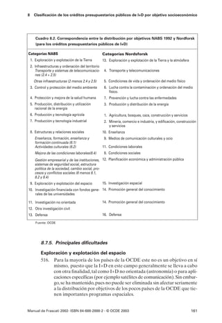 8     Clasificación de los créditos presupuestarios públicos de I+D por objetivo socioeconómico




       Cuadro 8.2. Correspondencia entre la distribución por objetivos NABS 1992 y Nordforsk
       (para los créditos presupuestarios públicos de I+D)

Categorías NABS                                       Categorías Nordsforsk
    1. Exploración y explotación de la Tierra         13. Exploración y explotación de la Tierra y la atmósfera
    2. Infraestructuras y ordenación del territorio
       Transporte y sistemas de telecomunicacio-       4. Transporte y telecomunicaciones
       nes (2.4 + 2.5)
      Otras infraestructuras (2 menos 2.4 y 2.5)       5. Condiciones de vida y ordenación del medio físico
    3. Control y protección del medio ambiente         6. Lucha contra la contaminación y ordenación del medio
                                                          físico.
    4. Protección y mejora de la salud humana          7. Prevención y lucha contra las enfermedades
    5. Producción, distribución y utilización          3. Producción y distribución de la energía
       racional de la energía
    6. Producción y tecnología agrícola                1. Agricultura, bosques, caza, construcción y servicios
    7. Producción y tecnología industrial              2. Minería, comercio e industria, y edificación, construcción
                                                          y servicios
    8. Estructuras y relaciones sociales              10. Enseñanza
       Enseñanza, formación, enseñanza y               9. Medios de comunicación culturales y ocio
       formación continuada (8.1)
       Actividades culturales (8.2)                   11. Condiciones laborales
       Mejora de las condiciones laborales(8.4)        8. Condiciones sociales
       Gestión empresarial y de las instituciones, 12. Planificación económica y administración pública
       sistemas de seguridad social, estructura
       política de la sociedad, cambio social, pro-
       cesos y conflictos sociales (8 menos 8.1,
       8.2 y 8.4)
    9. Exploración y explotación del espacio          15. Investigación espacial
10. Investigación financiada con fondos gene- 14. Promoción general del conocimiento
    rales de las universidades

11. Investigación no orientada                        14. Promoción general del conocimiento
12. Otra investigación civil
13. Defensa                                           16. Defensa

       Fuente: OCDE




           8.7.5. Principales dificultades

           Exploración y explotación del espacio
           516. Para la mayoría de los países de la OCDE este no es un objetivo en sí
                mismo, puesto que la I+D en este campo generalmente se lleva a cabo
                con otra finalidad, tal como I+D no orientada (astronomía) o para apli-
                caciones específicas (por ejemplo satélites de comunicación). Sin embar-
                go, se ha mantenido, pues no puede ser eliminada sin afectar seriamente
                a la distribución por objetivos de los pocos países de la OCDE que tie-
                nen importantes programas espaciales.


Manual de Frascati 2002- ISBN 84-688-2888-2 - © OCDE 2003                                                         161
 