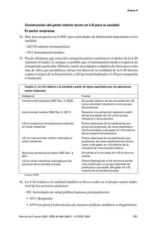 Anexo 4




    Construcción del gasto interior bruto en I+D para la sanidad
    El sector empresas
14. Hay dos categorías en la ISIC para actividades de fabricación importantes en la
    sanidad:
    - 2423 Productos farmacéuticos.
    - 3311 Instrumental médico.
15. Puede afirmarse que estas dos categorías juntas constituyen el núcleo de la I+D
    sanitaria (Cuadro 2), aunque es posible que el instrumental médico requiera un
    tratamiento particular. Debería existir un conjunto completo de datos para cada
    uno de ellos, que permitiera extraer los datos de la totalidad de la I+D interna
    según el origen de la financiación, y del personal dedicado a I+D por ocupación
    o titulación.

    Cuadro 2. La I+D relativa a la sanidad a partir de datos aportados por los ejecutores:
    sector empresas

  Categoría                                       Fuente
  Industria farmacéutica (ISIC Rev. 3, 2423)      Se puede obtener de las encuestas de I+D,
                                                  como actividad industrial o como grupo
                                                  de productos
  Instrumental médico (ISIC Rev. 3, 3311)         Requiere una extracción especial a partir
                                                  de las encuestas de I+D, como grupo
                                                  industrial o de productos
  I+D en productos farmacéuticos realizada        Podría obtenerse de la clasificación por
  en otras industrias                             grupo de productos, de otras clasificacio-
                                                  nes funcionales o del gasto en I+D externa
                                                  de la industria farmacéutica
  I+D en instrumental médico realizada en         Podría obtenerse de la clasificación por
  otras industrias                                productos, de otras clasificaciones funcio-
                                                  nales o del gasto en I+D externa de la
                                                  industria de instrumental médico
  Servicios sanitarios privados (ISIC Rev. 3,     Se extrae si la encuesta de I+D lo tiene en
  851)                                            cuenta
  I+D en otras industrias realizada por los       Podría distinguirse si los servicios sanita-
  servicios de la sanidad privada                 rios constituyen un grupo separado de
                                                  productos o proceden del gasto en I+D
                                                  externa de la sanidad privada
    Fuente: OCDE


16. La I+D relativa a la sanidad también se lleva a cabo en el propio sector indus-
    trial de los servicios sanitarios.
    - 851 Actividades de salud pública humana, principalmente:
      • 8511 Hospitales
      • 8519 (en parte) Laboratorios de ensayos médicos, analíticos o diagnósticos.

Manual de Frascati 2002- ISBN 84-688-2888-2 - © OCDE 2003                                     201
 