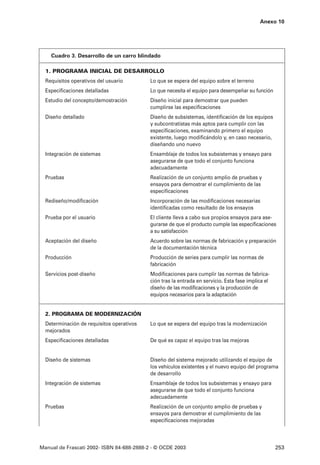 Anexo 10




    Cuadro 3. Desarrollo de un carro blindado

  1. PROGRAMA INICIAL DE DESARROLLO
  Requisitos operativos del usuario        Lo que se espera del equipo sobre el terreno
  Especificaciones detalladas              Lo que necesita el equipo para desempeñar su función
  Estudio del concepto/demostración        Diseño inicial para demostrar que pueden
                                           cumplirse las especificaciones
  Diseño detallado                         Diseño de subsistemas, identificación de los equipos
                                           y subcontratistas más aptos para cumplir con las
                                           especificaciones, examinando primero el equipo
                                           existente, luego modificándolo y, en caso necesario,
                                           diseñando uno nuevo
  Integración de sistemas                  Ensamblaje de todos los subsistemas y ensayo para
                                           asegurarse de que todo el conjunto funciona
                                           adecuadamente
  Pruebas                                  Realización de un conjunto amplio de pruebas y
                                           ensayos para demostrar el cumplimiento de las
                                           especificaciones
  Rediseño/modificación                    Incorporación de las modificaciones necesarias
                                           identificadas como resultado de los ensayos
  Prueba por el usuario                    El cliente lleva a cabo sus propios ensayos para ase-
                                           gurarse de que el producto cumple las especificaciones
                                           a su satisfacción
  Aceptación del diseño                    Acuerdo sobre las normas de fabricación y preparación
                                           de la documentación técnica
  Producción                               Producción de series para cumplir las normas de
                                           fabricación
  Servicios post-diseño                    Modificaciones para cumplir las normas de fabrica-
                                           ción tras la entrada en servicio. Esta fase implica el
                                           diseño de las modificaciones y la producción de
                                           equipos necesarios para la adaptación


  2. PROGRAMA DE MODERNIZACIÓN
  Determinación de requisitos operativos   Lo que se espera del equipo tras la modernización
  mejorados
  Especificaciones detalladas              De qué es capaz el equipo tras las mejoras


  Diseño de sistemas                       Diseño del sistema mejorado utilizando el equipo de
                                           los vehículos existentes y el nuevo equipo del programa
                                           de desarrollo
  Integración de sistemas                  Ensamblaje de todos los subsistemas y ensayo para
                                           asegurarse de que todo el conjunto funciona
                                           adecuadamente
  Pruebas                                  Realización de un conjunto amplio de pruebas y
                                           ensayos para demostrar el cumplimiento de las
                                           especificaciones mejoradas



Manual de Frascati 2002- ISBN 84-688-2888-2 - © OCDE 2003                                           253
 