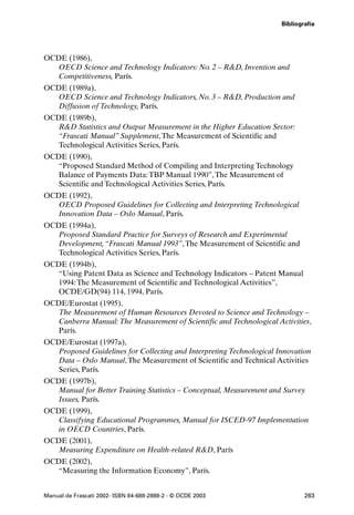 Bibliografía




OCDE (1986),
   OECD Science and Technology Indicators: No. 2 – R&D, Invention and
   Competitiveness, París.
OCDE (1989a),
   OECD Science and Technology Indicators, No. 3 – R&D, Production and
   Diffusion of Technology, París.
OCDE (1989b),
   R&D Statistics and Output Measurement in the Higher Education Sector:
   “Frascati Manual” Supplement, The Measurement of Scientific and
   Technological Activities Series, París.
OCDE (1990),
   “Proposed Standard Method of Compiling and Interpreting Technology
   Balance of Payments Data: TBP Manual 1990”, The Measurement of
   Scientific and Technological Activities Series, París.
OCDE (1992),
   OECD Proposed Guidelines for Collecting and Interpreting Technological
   Innovation Data – Oslo Manual, París.
OCDE (1994a),
   Proposed Standard Practice for Surveys of Research and Experimental
   Development, “Frascati Manual 1993”, The Measurement of Scientific and
   Technological Activities Series, París.
OCDE (1994b),
   “Using Patent Data as Science and Technology Indicators – Patent Manual
   1994: The Measurement of Scientific and Technological Activities”,
   OCDE/GD(94) 114, 1994, París.
OCDE/Eurostat (1995),
   The Measurement of Human Resources Devoted to Science and Technology –
   Canberra Manual: The Measurement of Scientific and Technological Activities,
   París.
OCDE/Eurostat (1997a),
   Proposed Guidelines for Collecting and Interpreting Technological Innovation
   Data – Oslo Manual, The Measurement of Scientific and Technical Activities
   Series, París.
OCDE (1997b),
   Manual for Better Training Statistics – Conceptual, Measurement and Survey
   Issues, París.
OCDE (1999),
   Classifying Educational Programmes, Manual for ISCED-97 Implementation
   in OECD Countries, París.
OCDE (2001),
   Measuring Expenditure on Health-related R&D, París
OCDE (2002),
   “Measuring the Information Economy”, París.


Manual de Frascati 2002- ISBN 84-688-2888-2 - © OCDE 2003                     263
 