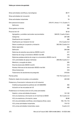 Índice por número de apartado




Otras actividades científicas y tecnológicas                                              69-77

Otras actividades de innovación                                                              79

Otras actividades industriales                                                               78

Otro personal de apoyo                                           310-311, Anexo 11 (1, Cuadro 1)
      Definición                                                                            309

Otros gastos corrientes                                                                     364

Personal de I+D                                                                           30-33
      Agregados y variables nacionales recomendados                      346-351, Cuadro 5.3a-b
      Categorías                                                                        297-299
      Clasificación por ocupación                                                           300
      Clasificación por titulación formal                                       312, Cuadro 5.2
      Datos cruzados por ocupación y titulación                             352-354, Cuadro 5.4
      Datos regionales                                                                      355
      Definición                                                                        294-296
      Diplomas de estudios secundarios (ISCED nivel 3)                                      317
      Diplomas de rango universitario (ISCED nivel 5B)                                      315
      Diplomas postsecundarios de rango no universitario (ISCED nivel 4)                    316
      I+D y actividades de apoyo indirectas                                 289-293, Cuadro 5.1
      Medición y recogida de datos                                                          325
      Nivel de doctorado (ISCED nivel 6)                                                    313
      Niveles inferiores al de doctorado (ISCED nivel 5A)                                   314
      Otras titulaciones                                                                    318
      Tratamiento de estudiantes de postgrado                                           319-324

Plantas piloto                                                              116-119, Cuadro 2.3

Población objeto de encuestas y encuestados                                             432-450

Préstamos y financiación indirecta de la I+D industrial
      Créditos presupuestarios públicos de I+D (GBAORD)                                     492
      Inclusión en las encuestas de I+D                                                     400

Problemas en la frontera entre la I+D y otras actividades
      Gestión y otras actividades de apoyo                                              131-132
      I+D y la enseñanza y formación en el nivel 6 de la ISCED                   94, Cuadro 2.2
      I+D y la enseñanza y formación; casos                                               86-88
      I+D y las actividades científicas y tecnológicas afines; casos               104, 110, 113
      I+D y otras actividades industriales                                              110-112
      I+D y otras actividades industriales; casos                                    Cuadro 2.3



272                                     Manual de Frascati 2002- ISBN 84-688-2888-2 - © OCDE 2003
 