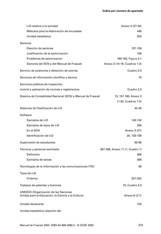 Índice por número de apartado




     I+D relativa a la sanidad                                               Anexo 4 (27-28)
     Métodos para la elaboración de encuestas                                            446
     Unidad estadística                                                                  203

Sectores
     Elección de sectores                                                            157-159
     Justificación de la sectorización                                                   156
     Problemas de sectorización                                           160-162, Figura 3.1
     Sectores del SCN y del Manual de Frascati                  Anexo 3 (14-19, Cuadros 1-3)

Servicio de postventa y detección de averías                                      Cuadro 2.3

Servicios de información científica y técnica                                             70

Servicios públicos de inspección,
control y aplicación de normas y reglamentos                                      Cuadro 2.3

Sistema de Contabilidad Nacional (SCN) y Manual de Frascati             13, 157-160, Anexo 3
                                                                          (1-32, Cuadros 1-5)

Sistemas de Clasificación de I+D                                                       42-49

Software
     Ejemplos de I+D                                                                 140-142
     Ejemplos de tipos de I+D                                                            256
     En el SCN                                                                  Anexo 3 (27)
     Identificación de I+D                                                       25, 133-139

Supervisión de estudiantes                                                             95-96

Técnicos y personal asimilado                                 307-308, Anexo 11 (1, Cuadro 1)
     Definición                                                                          306
     Ejemplos de tareas                                                                  308

Tecnologías de la información y las comunicaciones (TIC)                                  59

Tipos de I+D
     Criterios                                                                       251-252

Trabajos de patentes y licencias                                              75, Cuadro 2.3

UNESCO (Organización de las Naciones
Unidas para la Educación, la Ciencia y la Cultura)                              Anexo 6 (2-7)


Unidad declarante                                                                        153

Unidad estadística (elección de)




Manual de Frascati 2002- ISBN 84-688-2888-2 - © OCDE 2003                                 275
 