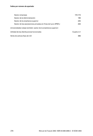 Índice por número de apartado




      Sector empresas                                                                   170-173
      Sector de la Administración                                                           189
      Sector de la enseñanza superior                                                       225
      Sector de las asociaciones privadas sin fines de lucro (IPSFL)                        203

Universidades (véase también: sector de la enseñanza superior)

Utilidad de las distribuciones funcionales                                          Cuadro 4.1

Venta de activos fijos de I+D                                                               386




276                                     Manual de Frascati 2002- ISBN 84-688-2888-2 - © OCDE 2003
 