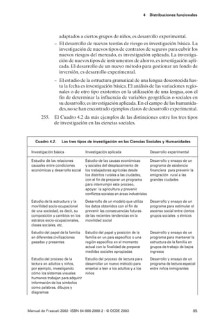 4    Distribuciones funcionales




                  adaptados a ciertos grupos de niños, es desarrollo experimental.
                – El desarrollo de nuevas teorías de riesgo es investigación básica. La
                  investigación de nuevos tipos de contratos de seguros para cubrir los
                  nuevos riesgos del mercado, es investigación aplicada. La investiga-
                  ción de nuevos tipos de instrumentos de ahorro, es investigación apli-
                  cada. El desarrollo de un nuevo método para gestionar un fondo de
                  inversión, es desarrollo experimental.
                – El estudio de la estructura gramatical de una lengua desconocida has-
                  ta la fecha es investigación básica. El análisis de las variaciones regio-
                  nales o de otro tipo existentes en la utilización de una lengua, con el
                  fin de determinar la influencia de variables geográficas o sociales en
                  su desarrollo, es investigación aplicada. En el campo de las humanida-
                  des, no se han encontrado ejemplos claros de desarrollo experimental.
        255. El Cuadro 4.2 da más ejemplos de las distinciones entre los tres tipos
             de investigación en las ciencias sociales.


    Cuadro 4.2.      Los tres tipos de investigación en las Ciencias Sociales y Humanidades

  Investigación básica              Investigación aplicada                      Desarrollo experimental

  Estudio de las relaciones         Estudio de las causas económicas            Desarrollo y ensayo de un
  causales entre condiciones        y sociales del desplazamiento de            programa de asistencia
  económicas y desarrollo social    los trabajadores agrícolas desde            financiera para prevenir la
                                    los distritos rurales a las ciudades,       emigración rural a las
                                    con el fin de preparar un programa          grandes ciudades
                                    para interrumpir este proceso,
                                    apoyar la agricultura y prevenir
                                    conflictos sociales en áreas industriales
  Estudio de la estructura y la     Desarrollo de un modelo que utiliza         Desarrollo y ensayo de un
  movilidad socio-ocupacional       los datos obtenidos con el fin de           programa para estimular el
  de una sociedad, es decir, su     prevenir las consecuencias futuras          ascenso social entre ciertos
  composición y cambios en los      de las recientes tendencias en la           grupos sociales y étnicos
  estratos socio-ocupacionales,     movilidad social
  clases sociales, etc.
  Estudio del papel de la familia   Estudio del papel y posición de la          Desarrollo y ensayo de un
  en diferentes civilizaciones      familia en un país específico o una         programa para mantener la
  pasadas y presentes               región específica en el momento             estructura de la familia en
                                    actual con la finalidad de preparar         grupos de trabajo de bajos
                                    medidas sociales apropiadas                 ingresos
  Estudio del proceso de la         Estudio del proceso de lectura para         Desarrollo y ensayo de un
  lectura en adultos y niños,       desarrollar un nuevo método para            programa de lectura especial
  por ejemplo, investigando         enseñar a leer a los adultos y a los        entre niños inmigrantes
  cómo los sistemas visuales        niños
  humanos trabajan para adquirir
  información de los símbolos
  como palabras, dibujos y
  diagramas



Manual de Frascati 2002- ISBN 84-688-2888-2 - © OCDE 2003                                                  85
 