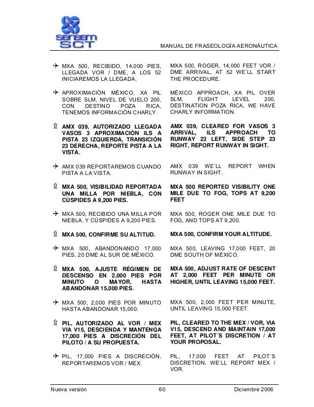 Manual De Fraseologia Aeronautica Seneam