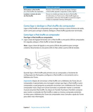 Para                                Efectue esta operação
  Reinicializar o iPod shuffle        Remova o iPod shuffle da base de ligação. Desligue
  (se o iPod shuffle não responder)   o iPod shuffle, aguarde 5 segundos e volte a ligá-lo.
  Localizar o número de série         Procure no entalhe por baixo do clip no iPod shuffle.
  do iPod shuffle                     Em alternativa, no iTunes (com o iPod shuffle ligado ao
                                      computador), seleccione iPod shuffle no painel de origens
                                      e clique no separador Settings (Definições).



  Como ligar e desligar o iPod shuffle do computador
  Ligue o iPod shuffle ao computador para carregar músicas e outros ficheiros de áudio,
  assim como para carregar a bateria. Desligue o iPod shuffle quando tiver terminado.

  Como ligar o iPod shuffle ao computador
  Para ligar o iPod shuffle ao computador:
m Ligue a base de ligação fornecida com o iPod shuffle a uma porta USB do computador.
  Em seguida, coloque o iPod shuffle na base de ligação.

  Nota: Ligue a base de ligação a uma porta USB de alta potência para carregar
  a bateria. Recomenda-se uma porta USB 2.0. Não utilize a porta USB do teclado.




  Quando ligar o iPod shuffle pela primeira vez ao computador, o Assistente de
  configuração do iPod ajuda a configurar o iPod shuffle e a sincronizá-lo com a
  biblioteca do iTunes.

  Importante: Depois de sincronizar o iPod shuffle com a biblioteca do iTunes de um
  computador, é apresentada uma mensagem sempre que ligar o iPod shuffle a outro
  computador, a qual pergunta se pretende sincronizar com a biblioteca do iTunes do
  computador novo. Clique em Cancel (Cancelar), se pretender manter o conteúdo
  musical actual do iPod shuffle. Ou clique em Transfer Purchases (Transferir compras)
  para manter o conteúdo do iPod shuffle e copiar as músicas compradas existentes
  no leitor para a biblioteca do iTunes do computador novo. Consulte a ajuda do iTunes
  para obter mais informações.




  Capítulo 1 Noções básicas do iPod shuffle                                                       5
 