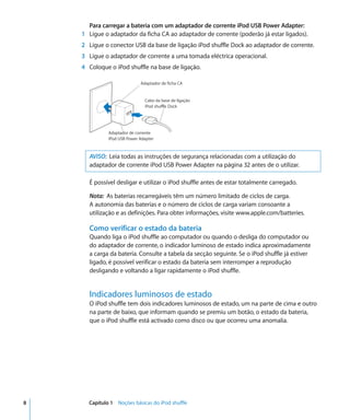 Para carregar a bateria com um adaptador de corrente iPod USB Power Adapter:
    1 Ligue o adaptador da ficha CA ao adaptador de corrente (poderão já estar ligados).
    2 Ligue o conector USB da base de ligação iPod shuffle Dock ao adaptador de corrente.
    3 Ligue o adaptador de corrente a uma tomada eléctrica operacional.
    4 Coloque o iPod shuffle na base de ligação.

                             Adaptador de ficha CA


                               Cabo da base de ligação
                               iPod shuffle Dock




              Adaptador de corrente
              iPod USB Power Adapter



      AVISO: Leia todas as instruções de segurança relacionadas com a utilização do
      adaptador de corrente iPod USB Power Adapter na página 32 antes de o utilizar.

      É possível desligar e utilizar o iPod shuffle antes de estar totalmente carregado.

      Nota: As baterias recarregáveis têm um número limitado de ciclos de carga.
      A autonomia das baterias e o número de ciclos de carga variam consoante a
      utilização e as definições. Para obter informações, visite www.apple.com/batteries.

      Como verificar o estado da bateria
      Quando liga o iPod shuffle ao computador ou quando o desliga do computador ou
      do adaptador de corrente, o indicador luminoso de estado indica aproximadamente
      a carga da bateria. Consulte a tabela da secção seguinte. Se o iPod shuffle já estiver
      ligado, é possível verificar o estado da bateria sem interromper a reprodução
      desligando e voltando a ligar rapidamente o iPod shuffle.


      Indicadores luminosos de estado
      O iPod shuffle tem dois indicadores luminosos de estado, um na parte de cima e outro
      na parte de baixo, que informam quando se premiu um botão, o estado da bateria,
      que o iPod shuffle está activado como disco ou que ocorreu uma anomalia.




8     Capítulo 1 Noções básicas do iPod shuffle
 