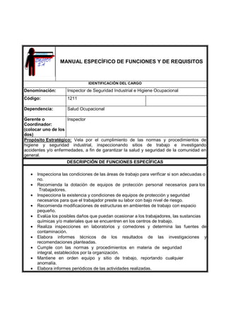 MANUAL ESPECÍFICO DE FUNCIONES Y DE REQUISITOS
IDENTIFICACIÓN DEL CARGO
Denominación: Inspector de Seguridad Industrial e Higiene Ocupacional
Código: 1211
Dependencia: Salud Ocupacional
Gerente o
Coordinador:
(colocar uno de los
dos)
Inspector
Propósito Estratégico: Vela por el cumplimiento de las normas y procedimientos de
higiene y seguridad industrial, inspeccionando sitios de trabajo e investigando
accidentes y/o enfermedades, a fin de garantizar la salud y seguridad de la comunidad en
general.
DESCRIPCIÓN DE FUNCIONES ESPECÍFICAS
• Inspecciona las condiciones de las áreas de trabajo para verificar si son adecuadas o
no.
• Recomienda la dotación de equipos de protección personal necesarios para los
Trabajadores.
• Inspecciona la existencia y condiciones de equipos de protección y seguridad
necesarios para que el trabajador preste su labor con bajo nivel de riesgo.
• Recomienda modificaciones de estructuras en ambientes de trabajo con espacio
pequeño.
• Evalúa los posibles daños que puedan ocasionar a los trabajadores, las sustancias
químicas y/o materiales que se encuentren en los centros de trabajo.
• Realiza inspecciones en laboratorios y comedores y determina las fuentes de
contaminación.
• Elabora informes técnicos de los resultados de las investigaciones y
recomendaciones planteadas.
• Cumple con las normas y procedimientos en materia de seguridad
integral, establecidos por la organización.
• Mantiene en orden equipo y sitio de trabajo, reportando cualquier
anomalía.
• Elabora informes periódicos de las actividades realizadas.
 