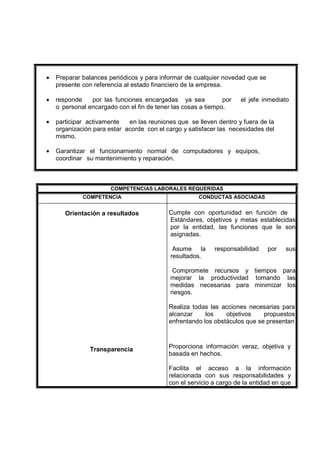 • Preparar balances periódicos y para informar de cualquier novedad que se
presente con referencia al estado financiero de la empresa.
• responde por las funciones encargadas ya sea por el jefe inmediato
o personal encargado con el fin de tener las cosas a tiempo.
• participar activamente en las reuniones que se lleven dentro y fuera de la
organización para estar acorde con el cargo y satisfacer las necesidades del
mismo.
• Garantizar el funcionamiento normal de computadores y equipos,
coordinar su mantenimiento y reparación.
COMPETENCIAS LABORALES REQUERIDAS
COMPETENCIA CONDUCTAS ASOCIADAS
Orientación a resultados
Transparencia
Cumple con oportunidad en función de
Estándares, objetivos y metas establecidas
por la entidad, las funciones que le son
asignadas.
Asume la responsabilidad por sus
resultados.
Compromete recursos y tiempos para
mejorar la productividad tomando las
medidas necesarias para minimizar los
riesgos.
Realiza todas las acciones necesarias para
alcanzar los objetivos propuestos
enfrentando los obstáculos que se presentan
Proporciona información veraz, objetiva y
basada en hechos.
Facilita el acceso a la información
relacionada con sus responsabilidades y
con el servicio a cargo de la entidad en que
 