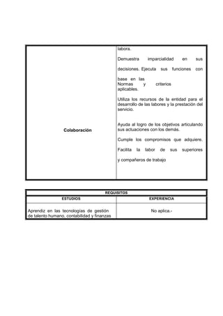 Colaboración
labora.
Demuestra imparcialidad en sus
decisiones. Ejecuta sus funciones con
base en las
Normas y criterios
aplicables.
Utiliza los recursos de la entidad para el
desarrollo de las labores y la prestación del
servicio.
Ayuda al logro de los objetivos articulando
sus actuaciones con los demás.
Cumple los compromisos que adquiere.
Facilita la labor de sus superiores
y compañeros de trabajo
REQUISITOS
ESTUDIOS EXPERIENCIA
Aprendiz en las tecnologías de gestión
de talento humano, contabilidad y finanzas
No aplica.-
 
