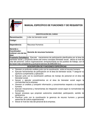 MANUAL ESPECÍFICO DE FUNCIONES Y DE REQUISITOS
IDENTIFICACIÓN DEL CARGO
Denominación: Líder de bienestar social
Código:
Dependencia: Recursos Humanos
Gerente o
Coordinador:
(colocar uno de los
dos)
Gerente de recursos humanos
Propósito Estratégico: Ejecutar mecanismos de participación planificados por el área de
bienestar social, y proyectos dentro del mismo concepto bienestar social, elevar el nivel de
vida del personal, cultura organizacional, enriquecimiento en los puestos de trabajo, con el
de hacer más competente y puntual el servicio de EMCODI S.A.
DESCRIPCIÓN DE FUNCIONES ESPECÍFICAS
• Generar un profundo análisis junto con la coordinación sobre el recurso humano.
• Ejecutar herramientas de participación en el área de bienestar social. Y asegurar su
oportuno cumplimiento y aplicación.
• Ejecutar junto con la coordinación políticas de manejo de personal en el área de
bienestar social.
• Apoyar y ejecutar procedimientos en el área de bienestar social según la
normatividad de la empresa.
• Generar un análisis y compartir información y conocimientos respecto a la dignidad
humana.
• Ejecutar mecanismos y herramientas de integración social según la normatividad de
la empresa.
• Apoyar procesos que propicien autonomía creatividad, participación, sentido de
pertenencia.
• Planificar junto con la coordinación la gerencia de recurso humano y generar
asesorías de cultura organizacional.
• Elevar el nivel de vida del personal de la empresa.
 