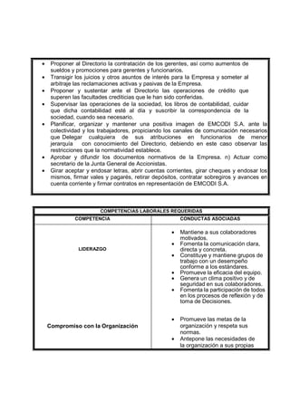 • Proponer al Directorio la contratación de los gerentes, así como aumentos de
sueldos y promociones para gerentes y funcionarios.
• Transigir los juicios y otros asuntos de interés para la Empresa y someter al
arbitraje las reclamaciones activas y pasivas de la Empresa.
• Proponer y sustentar ante el Directorio las operaciones de crédito que
superen las facultades crediticias que le han sido conferidas.
• Supervisar las operaciones de la sociedad, los libros de contabilidad, cuidar
que dicha contabilidad esté al día y suscribir la correspondencia de la
sociedad, cuando sea necesario.
• Planificar, organizar y mantener una positiva imagen de EMCODI S.A. ante la
colectividad y los trabajadores, propiciando los canales de comunicación necesarios
que Delegar cualquiera de sus atribuciones en funcionarios de menor
jerarquía con conocimiento del Directorio, debiendo en este caso observar las
restricciones que la normatividad establece.
• Aprobar y difundir los documentos normativos de la Empresa. n) Actuar como
secretario de la Junta General de Accionistas.
• Girar aceptar y endosar letras, abrir cuentas corrientes, girar cheques y endosar los
mismos, firmar vales y pagarés, retirar depósitos, contratar sobregiros y avances en
cuenta corriente y firmar contratos en representación de EMCODI S.A.
COMPETENCIAS LABORALES REQUERIDAS
COMPETENCIA CONDUCTAS ASOCIADAS
LIDERAZGO
Compromiso con la Organización
• Mantiene a sus colaboradores
motivados.
• Fomenta la comunicación clara,
directa y concreta.
• Constituye y mantiene grupos de
trabajo con un desempeño
conforme a los estándares.
• Promueve la eficacia del equipo.
• Genera un clima positivo y de
seguridad en sus colaboradores.
• Fomenta la participación de todos
en los procesos de reflexión y de
toma de Decisiones.
• Promueve las metas de la
organización y respeta sus
normas.
• Antepone las necesidades de
la organización a sus propias
 