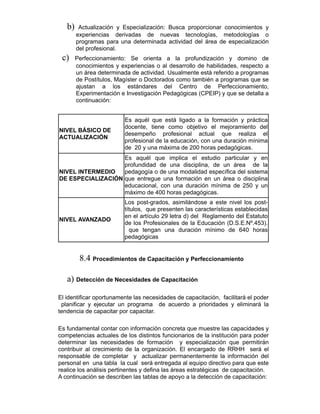b) Actualización y Especialización: Busca proporcionar conocimientos y
experiencias derivadas de nuevas tecnologías, metodologías o
programas para una determinada actividad del área de especialización
del profesional.
c) Perfeccionamiento: Se orienta a la profundización y domino de
conocimientos y experiencias o al desarrollo de habilidades, respecto a
un área determinada de actividad. Usualmente está referido a programas
de Postítulos, Magíster o Doctorados como también a programas que se
ajustan a los estándares del Centro de Perfeccionamiento,
Experimentación e Investigación Pedagógicas (CPEIP) y que se detalla a
continuación:
​NIVEL BÁSICO DE
ACTUALIZACIÓN
Es aquél que está ligado a la formación y práctica
docente, tiene como objetivo el mejoramiento del
desempeño profesional actual que realiza el
profesional de la educación, con una duración mínima
de 20 y una máxima de 200 horas pedagógicas.
NIVEL INTERMEDIO
DE ESPECIALIZACIÓN
Es aquél que implica el estudio particular y en
profundidad de una disciplina, de un área de la
pedagogía o de una modalidad específica del sistema
que entregue una formación en un área o disciplina
educacional, con una duración mínima de 250 y un
máximo de 400 horas pedagógicas.
NIVEL AVANZADO
Los post-grados, asimilándose a este nivel los post-
títulos, que presenten las características establecidas
en el artículo 29 letra d) del Reglamento del Estatuto
de los Profesionales de la Educación (D.S.E.Nº.453).
que tengan una duración mínimo de 640 horas
pedagógicas
8.4 Procedimientos de Capacitación y Perfeccionamiento
a) Detección de Necesidades de Capacitación
El identificar oportunamente las necesidades de capacitación, facilitará el poder
planificar y ejecutar un programa de acuerdo a prioridades y eliminará la
tendencia de capacitar por capacitar.
Es fundamental contar con información concreta que muestre las capacidades y
competencias actuales de los distintos funcionarios de la institución para poder
determinar las necesidades de formación y especialización que permitirán
contribuir al crecimiento de la organización. El encargado de RRHH será el
responsable de completar y actualizar permanentemente la información del
personal en una tabla la cual será entregada al equipo directivo para que este
realice los análisis pertinentes y defina las áreas estratégicas de capacitación.
A continuación se describen las tablas de apoyo a la detección de capacitación:
 