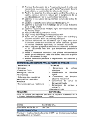 15. Promover la elaboración de la Programación Anual de ciclo para
mejoramiento académico, como parte de la Programación General
Anual así como el seguimiento y la evaluación del mismo.
16. Asistir a las sesiones de evaluación para coordinar los criterios y
objetivos comunes del nivel, velando por el cumplimiento de los
acuerdos adoptados y por el seguimiento de los mismos.
17. Coordinar el buen uso de las dependencias comunes del Ciclo y del
material.
18. Colaborar en otras funciones o labores indicadas por U.T.P.
19. Coordinar el buen uso de la metodología de Enseñanza de Lectura
que el colegio adopte.
20. Coordinar y supervisar uso del idioma inglés transversalmente desde
Pre-Kinder a Kinder.
21. Realizar entrevistas a postulantes nuevos.
22. Dirigir consejo de nivel según indicaciones de UTP
23. Ayudar a las Educadoras a identificar los objetivos para su trabajo y
apoyar los esfuerzos de las Educadoras para mejorar.
24. Escuchar atentamente a las Educadoras bajo su cargo. Debe crear
un ambiente donde las Educadoras se sienten cómodas y puedan
ser sinceras, sin temor a represalias y ser curiosos e inquisitivos.
25. Realiza preguntas que promuevan la reflexión. Promueve la reflexión
en las Educadoras más bien que simplemente proporcionar
respuestas.
26. Utiliza la información estadística para proveer retroalimentación
precisa que no emite juicio. Debe estar abierto a escuchar la opinión
de las Educadoras a su cargo.
27. Proveer información pertinente al Departamento de Orientación y
Capellanía.
COMPETENCIAS NECESARIAS PARA EL PUESTO DE TRABAJO
PERSONALES TÉCNICAS
• Liderazgo
• Trabajo en Equipo
• Manejo de Conflictos
• Compromiso
• Cultura de altas expectativas
• Adaptación a los cambios
• Iniciativa
• Comunica esperanza y optimismo
• Conocimiento de políticas
educativas
• Conocimiento de normativa
vigente
• Conocimiento del Proyecto
Educativo Institucional
• Conocimiento del Manual de
Convivencia Escolar
• Conocimiento de currículo y
evaluación
• Dominio de Inglés
REQUISITOS EXPERIENCIA
Título de Profesor de Enseñanza Básica
o Profesor de Enseñanza Media
No se requiere experiencia en el
cargo
CARGO Coordinador CRA
SUPERIOR JERÁRQUICO Jefe UTP
DESCRIPCIÓN GENERAL
Promover y fortalecer los vínculos entre el CRA y las definiciones curriculares
y pedagógicas de la institución.
 