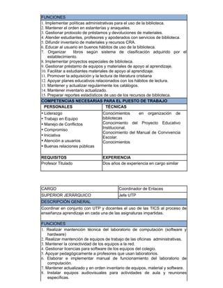 FUNCIONES
1. Implementar políticas administrativas para el uso de la biblioteca.
2. Mantener el orden en estanterías y anaqueles.
3. Gestionar protocolo de préstamos y devoluciones de materiales.
4. Atender estudiantes, profesores y apoderados con servicios de biblioteca.
5. Difundir inventario de materiales y recursos CRA.
6. Educar al usuario en buenos hábitos de uso de la biblioteca.
7. Organizar libros según sistema de clasificación adquirido por el
establecimiento.
8. Implementar proyectos especiales de biblioteca.
9. Gestionar préstamo de equipos y materiales de apoyo al aprendizaje.
10. Facilitar a estudiantes materiales de apoyo al aprendizaje.
11. Promover la adquisición y la lectura de literatura cristiana
12. Apoyar planes educativos relacionados con los hábitos de lectura.
13. Mantener y actualizar regularmente los catálogos.
14. Mantener inventario actualizado.
15. Preparar reportes estadísticos de uso de los recursos de biblioteca.
COMPETENCIAS NECESARIAS PARA EL PUESTO DE TRABAJO
PERSONALES TÉCNICAS
• Liderazgo
• Trabajo en Equipo
• Manejo de Conflictos
• Compromiso
• Iniciativa
• Atención a usuarios
• Buenas relaciones públicas
Conocimientos en organización de
bibliotecas
Conocimiento del Proyecto Educativo
Institucional.
Conocimiento del Manual de Convivencia
Escolar.
Conocimientos
REQUISITOS EXPERIENCIA
Profesor Titulado Dos años de experiencia en cargo similar
​CARGO Coordinador de Enlaces
SUPERIOR JERÁRQUICO Jefe UTP
DESCRIPCIÓN GENERAL
Coordinar en conjunto con UTP y docentes el uso de las TICS al proceso de
enseñanza aprendizaje en cada una de las asignaturas impartidas.
FUNCIONES
1. Realizar mantención técnica del laboratorio de computación (software y
hardware)
2. Realizar mantención de equipos de trabajo de las oficinas administrativas.
3. Mantener la conectividad de los equipos a la red.
4. Gestionar licencias para software de los equipos del colegio.
5. Apoyar pedagógicamente a profesores que usan laboratorios.
6. Elaborar e implementar manual de funcionamiento del laboratorio de
computación.
7. Mantener actualizado y en orden inventario de equipos, material y software.
8. Instalar equipos audiovisuales para actividades de aula y reuniones
específicas.
 