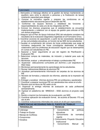 FUNCIONES
1. Demuestra un liderazgo efectivo en la gestión de tiempo manteniendo un
equilibrio sano entre la atención a personas y la finalización de tareas
mostrando capacidad para delegar.
2. Conocer la normativa vigente y preparar las condiciones en el
establecimiento educacional para el desarrollo del PIE.
3. Conformar los equipos técnicos y establecer las funciones y
responsabilidades de cada uno de los integrantes del PIE.
4. Conocer los diversos programas que el establecimiento se encuentra
implementando y colaborar con el equipo de gestión para articular el PIE
con dichos programas.
5. Asegurar que el Plan de Apoyo Individual (PAI) del estudiante considere los
resultados de la evaluación diagnóstica registrada en el Formulario Único.
6. Coordinar acciones de capacitación, a partir de las necesidades detectadas
en las comunidades educativas, en función de las NEE de los estudiantes.
7. Cautelar el cumplimiento del número de horas profesionales que exige la
normativa, asegurando las horas cronológicas destinadas al trabajo
colaborativo para los profesores de educación regular que se desempeñan
en cursos con estudiantes en PIE.
8. Asesorar y hacer seguimiento al uso del registro de Planificación y
Evaluación PIE.
9. Determinar compra de materiales, de inclusión y material para aula de
recursos.
10. Monitorear, evaluar y retroalimentar el trabajo e profesionales PIE
11. Supervisar adecuaciones curriculares por alumnos y por asignatura en
Web Class
12. Monitorear permanentemente los aprendizajes de los estudiantes.
13. Revisar Valoraciones Médicas de alumnos PIE
14. Actualizar permanentemente información de carpetas de los alumnos de
PIE
15. Revisión de formatos y redacción de informes, además de la impresión de
éstos
16. Entregar y socializar informes alumnos PIE con profesores y apoderados
17. Coordinar y preparar reuniones PIE con apoderados tres veces en el año
18. Revisión que los libros de PIE estén al día.
19. Organizar la entrega informes de evaluación de cada profesional
semestralmente.
20. Ingresar en plataforma del MINEDUC - SIGE alumnos al proyecto cada
año.
21. Recibir e imprimir los formularios de re-evaluación, por NEE
22. Coordinar aplicación de evaluación formal, de acuerdo al Decreto 170 una
vez al año
23. Coordinar evaluaciones informales dos veces en el año por especialistas
COMPETENCIAS NECESARIAS PARA EL PUESTO DE TRABAJO
PERSONALES TÉCNICAS
• Liderazgo
• Trabajo en Equipo
• Manejo de Conflictos
• Compromiso
• Iniciativa
• Conocimiento de políticas
educativas
• Conocimiento de normativa
vigente
• Conocimiento Proyecto Educativo
Institucional
• Conocimiento Manual de
 