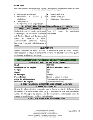 DECRETO N°
“Por el cual se establece el Manual Específico de Funciones y de Competencias Laborales para los empleos de la Planta
de Personal de la Alcaldía de Santa Fe de Antioquia”
Página 126 de 168
Municipio Santa Fe de Antioquia
www.santafedeantioquia-antioquia.gov.co
Teléfono: (57) (4)8531136 Fax: (57) (4)8531101
Dirección: Carrera 9 N°9-22 Palacio Consistorial Mon y Velarde
(Parque Principal Santa Fe de Antioquia)
 Orientación a resultados.
 Orientación al usuario y al
ciudadano.
 Transparencia.
 Compromiso con la Organización.
 Experticia técnica.
 Trabajo en equipo.
 Creatividad e innovación.
VIII. REQUISITOS DE FORMACIÓN ACADÉMICA Y EXPERIENCIA
FORMACIÓN ACADÉMICA EXPERIENCIA
Título de formación técnica profesional
o tecnológica en disciplina académica
del Núcleo Básico del Conocimiento
(NBC) en: Derecho y afines;
Administración; Contaduría Pública;
Economía; Ingeniería Administrativa y
afines.
Doce (12) meses de experiencia
relacionada.
EQUIVALENCIAS
Aplican equivalencias entre estudios y experiencia para el Nivel Técnico,
establecidas en el artículo 25 del Decreto nacional 785 de 2005 y las normas que lo
modifiquen, adicionen o sustituyan.
MANUAL ESPECÍFICO DE FUNCIONES Y DE COMPETENCIAS LABORALES
I. IDENTIFICACION Y UBICACIÓN DEL EMPLEO
Nivel:
Denominación del empleo:
Código:
Grado:
N° de cargos:
Dependencia:
Cargo del jefe inmediato:
Naturaleza del empleo:
TÉCNICO
TÉCNICO ADMINISTRATIVO
367
02
Siete (7)
Donde se ubique el empleo
Quien ejerza la supervisión directa
Carrera Administrativa
II. ÁREA FUNCIONAL: SECRETARÍA DE EDUCACIÓN Y CULTURA
III. PROPÓSITO PRINCIPAL
Ejecutar las labores técnicas requeridas para la óptima prestación de los servicios
bibliotecarios en la biblioteca municipal y la asistencia técnica a las bibliotecas
rurales del Municipio, de acuerdo con los lineamientos establecidos sobre la
materia, procedimientos y políticas institucionales.
IV. DESCRIPCION DE FUNCIONES ESENCIALES
 