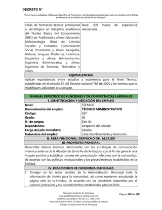 DECRETO N°
“Por el cual se establece el Manual Específico de Funciones y de Competencias Laborales para los empleos de la Planta
de Personal de la Alcaldía de Santa Fe de Antioquia”
Página 129 de 168
Municipio Santa Fe de Antioquia
www.santafedeantioquia-antioquia.gov.co
Teléfono: (57) (4)8531136 Fax: (57) (4)8531101
Dirección: Carrera 9 N°9-22 Palacio Consistorial Mon y Velarde
(Parque Principal Santa Fe de Antioquia)
Título de formación técnica profesional
o tecnológica en disciplina académica
del Núcleo Básico del Conocimiento
(NBC) en: Publicidad y afines; Educación;
Bibliotecología, Otros de Ciencias
Sociales y Humanas; Comunicación
Social, Periodismo y afines; Geografía,
Historia; Lenguas Modernas, Literatura,
Lingüística y afines; Administración;
Ingeniería Administrativa y afines;
Ingeniería de Sistemas, Telemática y
afines.
Doce (12) meses de experiencia
relacionada.
EQUIVALENCIAS
Aplican equivalencias entre estudios y experiencia para el Nivel Técnico,
establecidas en el artículo 25 del Decreto nacional 785 de 2005 y las normas que lo
modifiquen, adicionen o sustituyan.
CNICO ADMINISTRATIVO Código 367 Grado 03
MANUAL ESPECÍFICO DE FUNCIONES Y DE COMPETENCIAS LABORALES
I. IDENTIFICACION Y UBICACIÓN DEL EMPLEO
Nivel:
Denominación del empleo:
Código:
Grado:
N° de cargos:
Dependencia:
Cargo del jefe inmediato:
Naturaleza del empleo:
TÉCNICO
TÉCNICO ADMINISTRATIVO
367
03
Seis (6)
Despacho del Alcalde
Alcalde
Libre Nombramiento y Remoción
II. ÁREA FUNCIONAL: DESPACHO DEL ALCALDE
III. PROPÓSITO PRINCIPAL
Desarrollar labores técnicas relacionadas con las estrategias de comunicación
interna y externa de la Alcaldía de Santa Fe de Antioquia, con el fin de generar una
imagen positiva y establecer canales de comunicación efectivos con la comunidad,
de acuerdo con las políticas institucionales y los procedimientos establecidos en la
Entidad.
IV. DESCRIPCION DE FUNCIONES ESENCIALES
1. Divulgar en las redes sociales de la Administración Municipal toda la
información de interés para la comunidad, así como mantener actualizada la
página web de la Entidad, de acuerdo con las directrices impartidas por el
superior jerárquico y los procedimientos establecidos para los fines.
 
