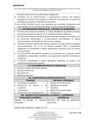 DECRETO N°
“Por el cual se establece el Manual Específico de Funciones y de Competencias Laborales para los empleos de la Planta
de Personal de la Alcaldía de Santa Fe de Antioquia”
Página 157 de 168
Municipio Santa Fe de Antioquia
www.santafedeantioquia-antioquia.gov.co
Teléfono: (57) (4)8531136 Fax: (57) (4)8531101
Dirección: Carrera 9 N°9-22 Palacio Consistorial Mon y Velarde
(Parque Principal Santa Fe de Antioquia)
Entidad, conforme a los procedimientos establecidos.
9. Contribuir con el mantenimiento y mejoramiento continuo del Sistema
Integrado de Gestión de la Calidad, a través de la participación en todas las
actividades y programas definidos por la Entidad.
10. Las demás funciones que le sean asignadas por autoridad competente que
estén acordes con la naturaleza del cargo, el nivel y el área de desempeño.
V. CONTRIBUCIONES INDIVIDUALES (CRITERIOS DE DESEMPEÑO)
1. El servicio de conducción prestado, se realiza atendiendo las señales y normas
de tránsito y transporte vigentes y con el debido cuidado y diligencia.
2. El servicio de transporte del personal autorizado por el superior inmediato y de
los elementos, documentos y correspondencia encomendada, se realiza
oportunamente y atendiendo las instrucciones recibidas.
3. El estado mecánico general del vehículo asignado es inspeccionado y vigilado
permanentemente, con el fin de detectar posibles fallas y mantenerlo
abastecido de combustible y demás aditamentos necesarios para el normal
funcionamiento.
4. Los documentos del vehículo asignado y los propios para conducirlo, están
actualizados y disponibles, conforme a las regulaciones vigentes de tránsito y
transporte.
5. El vehículo, herramientas y demás elementos asignados, se cuidan y se
mantienen perfectamente aseados.
VI. CONOCIMIENTOS BÁSICOS O ESENCIALES
1. Normas y señales de tránsito vigentes.
2. Mecánica automotriz.
3. Seguridad vial.
4. Relaciones humanas.
VII. COMPETENCIAS COMPORTAMENTALES
COMUNES POR NIVEL JERÁRQUICO
 Orientación a resultados.
 Orientación al usuario y al
ciudadano.
 Transparencia.
 Compromiso con la Organización.
 Manejo de la información.
 Adaptación al cambio.
 Disciplina.
 Relaciones interpersonales.
 Colaboración.
VIII. REQUISITOS DE FORMACIÓN ACADÉMICA Y EXPERIENCIA
FORMACIÓN ACADÉMICA EXPERIENCIA
Diploma de bachiller en cualquier
modalidad.
Licencia de conducción vigente en la
Dieciocho (18) meses de experiencia
relacionada.
 