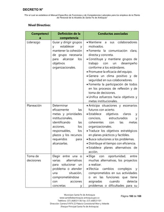 DECRETO N°
“Por el cual se establece el Manual Específico de Funciones y de Competencias Laborales para los empleos de la Planta
de Personal de la Alcaldía de Santa Fe de Antioquia”
Página 160 de 168
Municipio Santa Fe de Antioquia
www.santafedeantioquia-antioquia.gov.co
Teléfono: (57) (4)8531136 Fax: (57) (4)8531101
Dirección: Carrera 9 N°9-22 Palacio Consistorial Mon y Velarde
(Parque Principal Santa Fe de Antioquia)
Nivel Directivo:
Competenci
a
Definición de la
competencia
Conductas asociadas
Liderazgo Guiar y dirigir grupos
y establecer y
mantener la cohesión
de grupo necesaria
para alcanzar los
objetivos
organizacionales.
 Mantiene a sus colaboradores
motivados.
 Fomenta la comunicación clara,
directa y concreta.
 Constituye y mantiene grupos de
trabajo con un desempeño
conforme a los estándares.
 Promueve la eficacia del equipo.
 Genera un clima positivo y de
seguridad en sus colaboradores.
 Fomenta la participación de todos
en los procesos de reflexión y de
toma de decisiones.
 Unifica esfuerzos hacia objetivos y
metas institucionales.
Planeación Determinar
eficazmente las
metas y prioridades
institucionales,
identificando las
acciones, los
responsables, los
plazos y los recursos
requeridos para
alcanzarlas.
 Anticipa situaciones y escenarios
futuros con acierto.
 Establece objetivos claros y
concisos, estructurados y
coherentes con las metas
organizacionales.
 Traduce los objetivos estratégicos
en planes prácticos y factibles.
 Busca soluciones a los problemas.
 Distribuye el tiempo con eficiencia.
 Establece planes alternativos de
acción.
Toma de
decisiones
Elegir entre una o
varias alternativas
para solucionar un
problema o atender
una situación,
comprometiéndose
con acciones
concretas y
 Elige con oportunidad, entre
muchas alternativas, los proyectos
a realizar.
 Efectúa cambios complejos y
comprometidos en sus actividades
o en las funciones que tiene
asignadas cuando detecta
problemas o dificultades para su
 