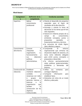 DECRETO N°
“Por el cual se establece el Manual Específico de Funciones y de Competencias Laborales para los empleos de la Planta
de Personal de la Alcaldía de Santa Fe de Antioquia”
Página 162 de 168
Municipio Santa Fe de Antioquia
www.santafedeantioquia-antioquia.gov.co
Teléfono: (57) (4)8531136 Fax: (57) (4)8531101
Dirección: Carrera 9 N°9-22 Palacio Consistorial Mon y Velarde
(Parque Principal Santa Fe de Antioquia)
Nivel Asesor:
Competenci
a
Definición de la
competencia
Conductas asociadas
Experticia Aplicar el
conocimiento
profesional
 Orienta el desarrollo de proyectos
especiales para el logro de
resultados de la alta dirección.
 Aconseja y orienta la toma de
decisiones en los temas que le han
sido asignados.
 Asesora en materias propias de su
campo de conocimiento,
emitiendo conceptos, juicios o
propuestas ajustados a
lineamientos teóricos y técnicos.
 Se comunica de modo lógico,
claro, efectivo y seguro.
Conocimiento
del entorno
Conocer e
interpretar la
organización, su
funcionamiento y
sus relaciones
políticas y
administrativas.
 Comprende el entorno
organizacional que enmarca las
situaciones objeto de asesoría y lo
toma como referente obligado
para emitir juicios, conceptos o
propuestas a desarrollar.
 Se informa permanentemente
sobre políticas gubernamentales,
problemas y demandas del
entorno.
Construcción de
relaciones
Establecer y
mantener relaciones
cordiales y
recíprocas con redes
o grupos de
personas internas y
externas a la
organización que
faciliten la
consecución de los
objetivos
institucionales.
 Utiliza sus contactos para
conseguir objetivos.
 Comparte información para
establecer lazos.
 Interactúa con otros de un modo
efectivo y adecuado.
 