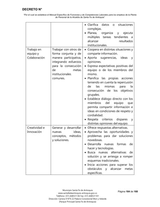 DECRETO N°
“Por el cual se establece el Manual Específico de Funciones y de Competencias Laborales para los empleos de la Planta
de Personal de la Alcaldía de Santa Fe de Antioquia”
Página 164 de 168
Municipio Santa Fe de Antioquia
www.santafedeantioquia-antioquia.gov.co
Teléfono: (57) (4)8531136 Fax: (57) (4)8531101
Dirección: Carrera 9 N°9-22 Palacio Consistorial Mon y Velarde
(Parque Principal Santa Fe de Antioquia)
 Clarifica datos o situaciones
complejas.
 Planea, organiza y ejecuta
múltiples tareas tendientes a
alcanzar resultados
institucionales.
Trabajo en
equipo y
Colaboración
Trabajar con otros de
forma conjunta y de
manera participativa,
integrando esfuerzos
para la consecución
de metas
institucionales
comunes.
 Coopera en distintas situaciones y
comparte información.
 Aporta sugerencias, ideas y
opiniones.
 Expresa expectativas positivas del
equipo o de los miembros del
mismo.
 Planifica las propias acciones
teniendo en cuenta la repercusión
de las mismas para la
consecución de los objetivos
grupales.
 Establece diálogo directo con los
miembros del equipo que
permita compartir información e
ideas en condiciones de respeto y
cordialidad.
 Respeta criterios dispares y
distintas opiniones del equipo.
Creatividad e
Innovación
Generar y desarrollar
nuevas ideas,
conceptos, métodos
y soluciones.
 Ofrece respuestas alternativas.
 Aprovecha las oportunidades y
problemas para dar soluciones
novedosas.
 Desarrolla nuevas formas de
hacer y tecnologías.
 Busca nuevas alternativas de
solución y se arriesga a romper
esquemas tradicionales.
 Inicia acciones para superar los
obstáculos y alcanzar metas
específicas.
 
