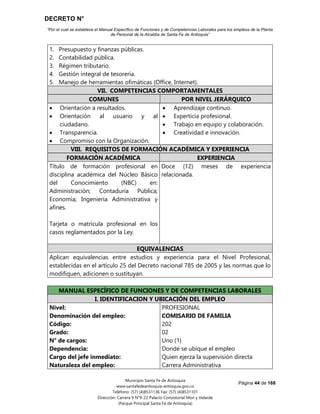 DECRETO N°
“Por el cual se establece el Manual Específico de Funciones y de Competencias Laborales para los empleos de la Planta
de Personal de la Alcaldía de Santa Fe de Antioquia”
Página 44 de 168
Municipio Santa Fe de Antioquia
www.santafedeantioquia-antioquia.gov.co
Teléfono: (57) (4)8531136 Fax: (57) (4)8531101
Dirección: Carrera 9 N°9-22 Palacio Consistorial Mon y Velarde
(Parque Principal Santa Fe de Antioquia)
1. Presupuesto y finanzas públicas.
2. Contabilidad pública.
3. Régimen tributario.
4. Gestión integral de tesorería.
5. Manejo de herramientas ofimáticas (Office, Internet).
VII. COMPETENCIAS COMPORTAMENTALES
COMUNES POR NIVEL JERÁRQUICO
 Orientación a resultados.
 Orientación al usuario y al
ciudadano.
 Transparencia.
 Compromiso con la Organización.
 Aprendizaje continuo.
 Experticia profesional.
 Trabajo en equipo y colaboración.
 Creatividad e innovación.
VIII. REQUISITOS DE FORMACIÓN ACADÉMICA Y EXPERIENCIA
FORMACIÓN ACADÉMICA EXPERIENCIA
Título de formación profesional en
disciplina académica del Núcleo Básico
del Conocimiento (NBC) en:
Administración; Contaduría Pública;
Economía; Ingeniería Administrativa y
afines.
Tarjeta o matrícula profesional en los
casos reglamentados por la Ley.
Doce (12) meses de experiencia
relacionada.
EQUIVALENCIAS
Aplican equivalencias entre estudios y experiencia para el Nivel Profesional,
establecidas en el artículo 25 del Decreto nacional 785 de 2005 y las normas que lo
modifiquen, adicionen o sustituyan.
MISARIO DE FAMILIA Código 202 2
MANUAL ESPECÍFICO DE FUNCIONES Y DE COMPETENCIAS LABORALES
I. IDENTIFICACION Y UBICACIÓN DEL EMPLEO
Nivel:
Denominación del empleo:
Código:
Grado:
N° de cargos:
Dependencia:
Cargo del jefe inmediato:
Naturaleza del empleo:
PROFESIONAL
COMISARIO DE FAMILIA
202
02
Uno (1)
Donde se ubique el empleo
Quien ejerza la supervisión directa
Carrera Administrativa
 