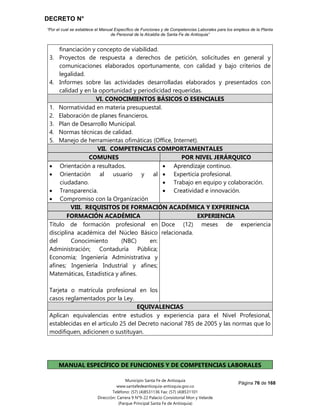 DECRETO N°
“Por el cual se establece el Manual Específico de Funciones y de Competencias Laborales para los empleos de la Planta
de Personal de la Alcaldía de Santa Fe de Antioquia”
Página 76 de 168
Municipio Santa Fe de Antioquia
www.santafedeantioquia-antioquia.gov.co
Teléfono: (57) (4)8531136 Fax: (57) (4)8531101
Dirección: Carrera 9 N°9-22 Palacio Consistorial Mon y Velarde
(Parque Principal Santa Fe de Antioquia)
financiación y concepto de viabilidad.
3. Proyectos de respuesta a derechos de petición, solicitudes en general y
comunicaciones elaborados oportunamente, con calidad y bajo criterios de
legalidad.
4. Informes sobre las actividades desarrolladas elaborados y presentados con
calidad y en la oportunidad y periodicidad requeridas.
VI. CONOCIMIENTOS BÁSICOS O ESENCIALES
1. Normatividad en materia presupuestal.
2. Elaboración de planes financieros.
3. Plan de Desarrollo Municipal.
4. Normas técnicas de calidad.
5. Manejo de herramientas ofimáticas (Office, Internet).
VII. COMPETENCIAS COMPORTAMENTALES
COMUNES POR NIVEL JERÁRQUICO
 Orientación a resultados.
 Orientación al usuario y al
ciudadano.
 Transparencia.
 Compromiso con la Organización
 Aprendizaje continuo.
 Experticia profesional.
 Trabajo en equipo y colaboración.
 Creatividad e innovación.
VIII. REQUISITOS DE FORMACIÓN ACADÉMICA Y EXPERIENCIA
FORMACIÓN ACADÉMICA EXPERIENCIA
Título de formación profesional en
disciplina académica del Núcleo Básico
del Conocimiento (NBC) en:
Administración; Contaduría Pública;
Economía; Ingeniería Administrativa y
afines; Ingeniería Industrial y afines;
Matemáticas, Estadística y afines.
Tarjeta o matrícula profesional en los
casos reglamentados por la Ley.
Doce (12) meses de experiencia
relacionada.
EQUIVALENCIAS
Aplican equivalencias entre estudios y experiencia para el Nivel Profesional,
establecidas en el artículo 25 del Decreto nacional 785 de 2005 y las normas que lo
modifiquen, adicionen o sustituyan.
MANUAL ESPECÍFICO DE FUNCIONES Y DE COMPETENCIAS LABORALES
 