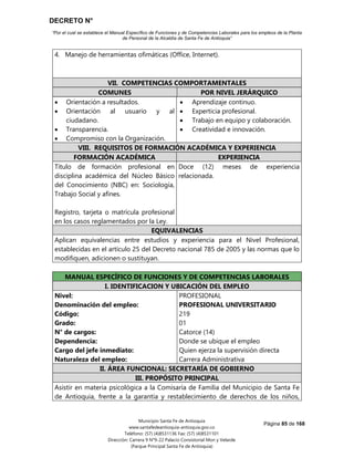 DECRETO N°
“Por el cual se establece el Manual Específico de Funciones y de Competencias Laborales para los empleos de la Planta
de Personal de la Alcaldía de Santa Fe de Antioquia”
Página 85 de 168
Municipio Santa Fe de Antioquia
www.santafedeantioquia-antioquia.gov.co
Teléfono: (57) (4)8531136 Fax: (57) (4)8531101
Dirección: Carrera 9 N°9-22 Palacio Consistorial Mon y Velarde
(Parque Principal Santa Fe de Antioquia)
4. Manejo de herramientas ofimáticas (Office, Internet).
VII. COMPETENCIAS COMPORTAMENTALES
COMUNES POR NIVEL JERÁRQUICO
 Orientación a resultados.
 Orientación al usuario y al
ciudadano.
 Transparencia.
 Compromiso con la Organización.
 Aprendizaje continuo.
 Experticia profesional.
 Trabajo en equipo y colaboración.
 Creatividad e innovación.
VIII. REQUISITOS DE FORMACIÓN ACADÉMICA Y EXPERIENCIA
FORMACIÓN ACADÉMICA EXPERIENCIA
Título de formación profesional en
disciplina académica del Núcleo Básico
del Conocimiento (NBC) en: Sociología,
Trabajo Social y afines.
Registro, tarjeta o matrícula profesional
en los casos reglamentados por la Ley.
Doce (12) meses de experiencia
relacionada.
EQUIVALENCIAS
Aplican equivalencias entre estudios y experiencia para el Nivel Profesional,
establecidas en el artículo 25 del Decreto nacional 785 de 2005 y las normas que lo
modifiquen, adicionen o sustituyan.
MANUAL ESPECÍFICO DE FUNCIONES Y DE COMPETENCIAS LABORALES
I. IDENTIFICACION Y UBICACIÓN DEL EMPLEO
Nivel:
Denominación del empleo:
Código:
Grado:
N° de cargos:
Dependencia:
Cargo del jefe inmediato:
Naturaleza del empleo:
PROFESIONAL
PROFESIONAL UNIVERSITARIO
219
01
Catorce (14)
Donde se ubique el empleo
Quien ejerza la supervisión directa
Carrera Administrativa
II. ÁREA FUNCIONAL: SECRETARÍA DE GOBIERNO
III. PROPÓSITO PRINCIPAL
Asistir en materia psicológica a la Comisaría de Familia del Municipio de Santa Fe
de Antioquia, frente a la garantía y restablecimiento de derechos de los niños,
 